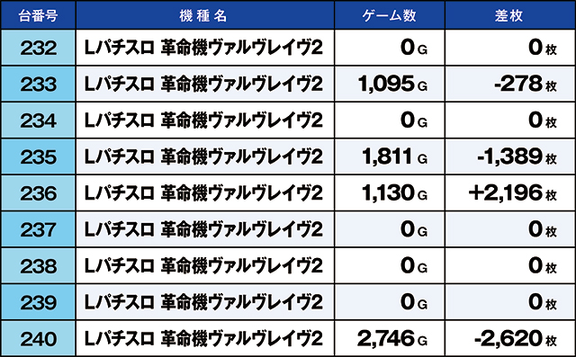 https://cdn.p-town.dmm.com/editor/ライティングZERO/kaido_adventure/kekka/2026/04tsuki/0422_kounosu/top.jpg