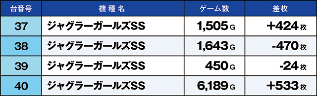 https://cdn.p-town.dmm.com/editor/ライティングZERO/kaido_adventure/kekka/2026/04tsuki/0423_kounosu/top.jpg