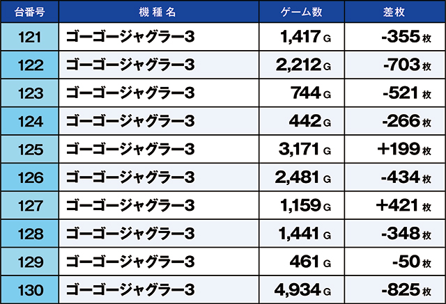 https://cdn.p-town.dmm.com/editor/ライティングZERO/kaido_adventure/kekka/2026/04tsuki/0423_kounosu/top.jpg