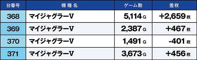 https://cdn.p-town.dmm.com/editor/ライティングZERO/kaido_adventure/kekka/2026/04tsuki/0424_sakura/top.jpg