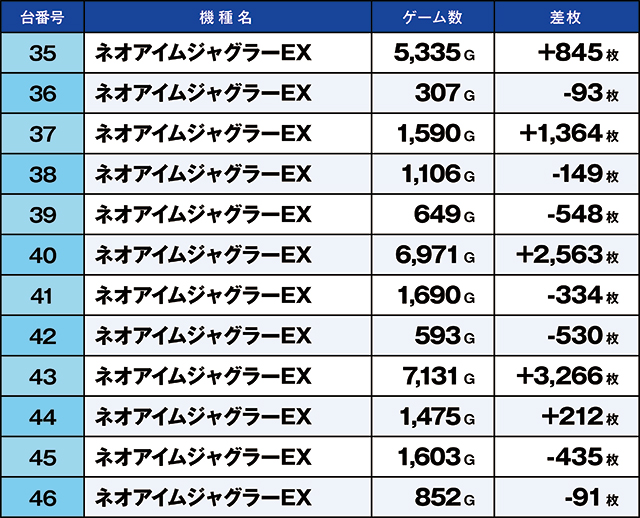 https://cdn.p-town.dmm.com/editor/ライティングZERO/kaido_adventure/kekka/2026/04tsuki/0424_zukei/top.jpg