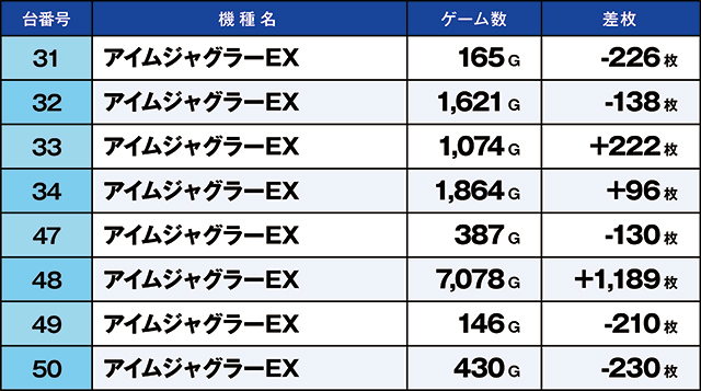 https://cdn.p-town.dmm.com/editor/ライティングZERO/kaido_adventure/kekka/2026/04tsuki/0424_zukei/top.jpg