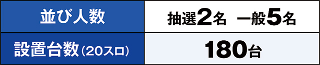https://cdn.p-town.dmm.com/editor/ライティングZERO/kaido_adventure/kekka/2026/04tsuki/0424_zukei/top.jpg