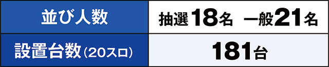 https://cdn.p-town.dmm.com/editor/ライティングZERO/kaido_adventure/kekka/2026/04tsuki/0425_gyouda/top.jpg