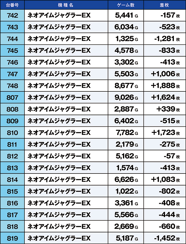https://cdn.p-town.dmm.com/editor/ライティングZERO/kaido_adventure/kekka/2026/04tsuki/0425_iwaki/top.jpg