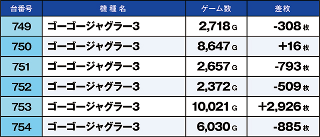 https://cdn.p-town.dmm.com/editor/ライティングZERO/kaido_adventure/kekka/2026/04tsuki/0425_iwaki/top.jpg
