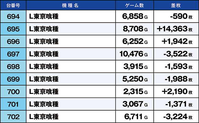 https://cdn.p-town.dmm.com/editor/ライティングZERO/kaido_adventure/kekka/2026/04tsuki/0425_iwaki/top.jpg