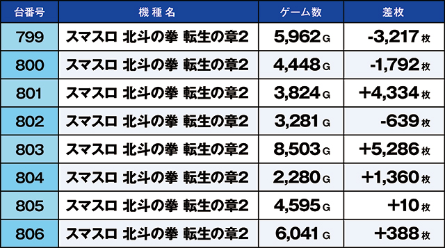 https://cdn.p-town.dmm.com/editor/ライティングZERO/kaido_adventure/kekka/2026/04tsuki/0425_iwaki/top.jpg