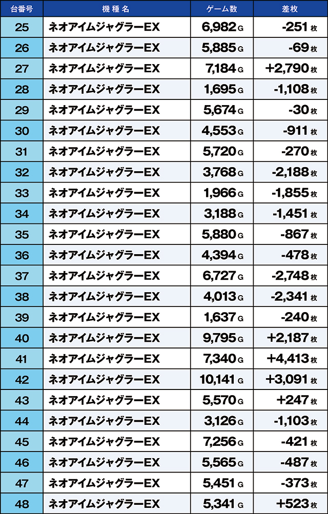 https://cdn.p-town.dmm.com/editor/ライティングZERO/kaido_adventure/kekka/2026/04tsuki/0425_kasu/top.jpg