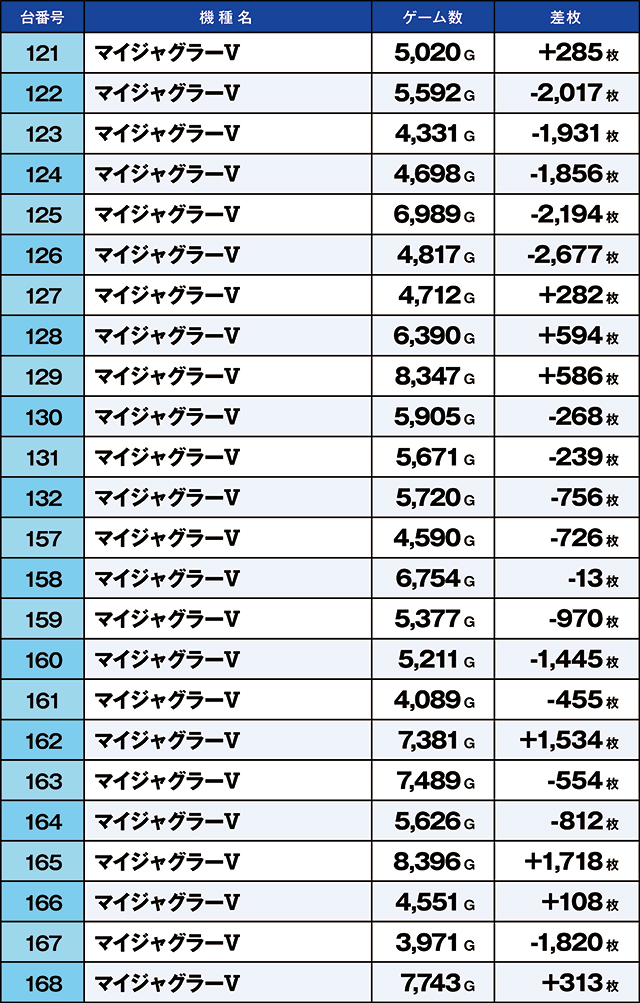 https://cdn.p-town.dmm.com/editor/ライティングZERO/kaido_adventure/kekka/2026/04tsuki/0425_kasu/top.jpg