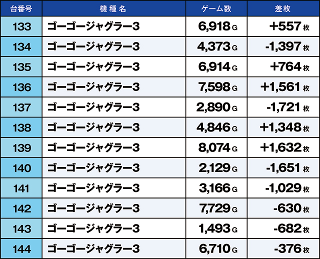 https://cdn.p-town.dmm.com/editor/ライティングZERO/kaido_adventure/kekka/2026/04tsuki/0425_kasu/top.jpg