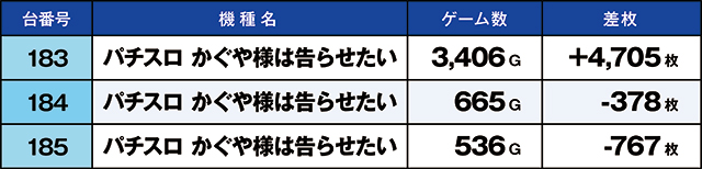 https://cdn.p-town.dmm.com/editor/ライティングZERO/kaido_adventure/kekka/2026/04tsuki/0425_toyosakae/top.jpg