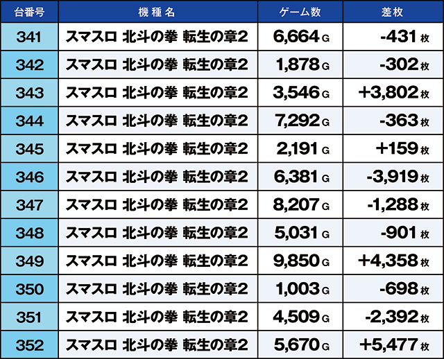 https://cdn.p-town.dmm.com/editor/ライティングZERO/kaido_adventure/kekka/2026/04tsuki/0426_arai/top.jpg