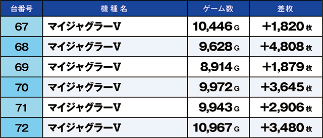 https://cdn.p-town.dmm.com/editor/ライティングZERO/kaido_adventure/kekka/2026/04tsuki/0426_ashikaga/top.jpg