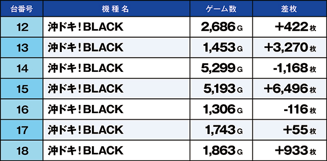 https://cdn.p-town.dmm.com/editor/ライティングZERO/kaido_adventure/kekka/2026/04tsuki/0426_ashikaga/top.jpg