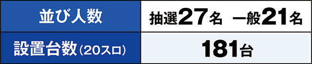 https://cdn.p-town.dmm.com/editor/ライティングZERO/kaido_adventure/kekka/2026/04tsuki/0426_gyouda/top.jpg