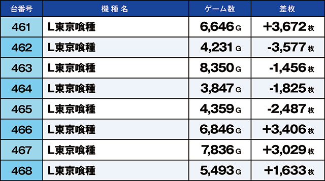 https://cdn.p-town.dmm.com/editor/ライティングZERO/kaido_adventure/kekka/2026/04tsuki/0426_habu/top.jpg