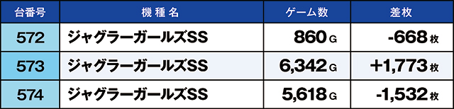https://cdn.p-town.dmm.com/editor/ライティングZERO/kaido_adventure/kekka/2026/04tsuki/0426_habu/top.jpg
