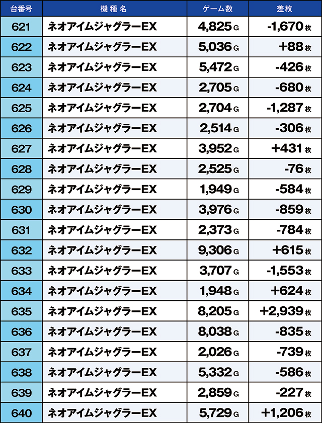 https://cdn.p-town.dmm.com/editor/ライティングZERO/kaido_adventure/kekka/2026/04tsuki/0426_habu/top.jpg