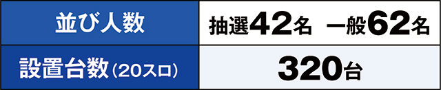 https://cdn.p-town.dmm.com/editor/ライティングZERO/kaido_adventure/kekka/2026/04tsuki/0426_habu/top.jpg