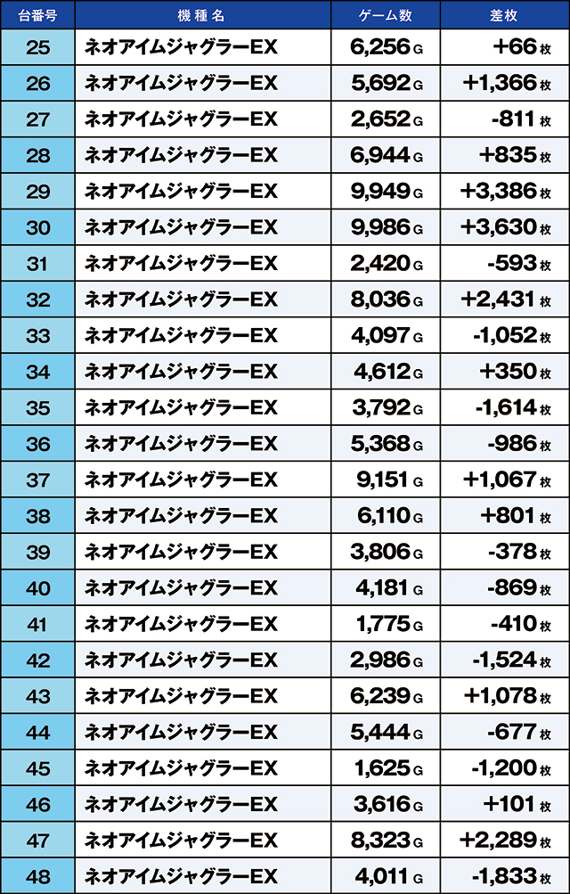 https://cdn.p-town.dmm.com/editor/ライティングZERO/kaido_adventure/kekka/2026/04tsuki/0426_kasu/top.jpg
