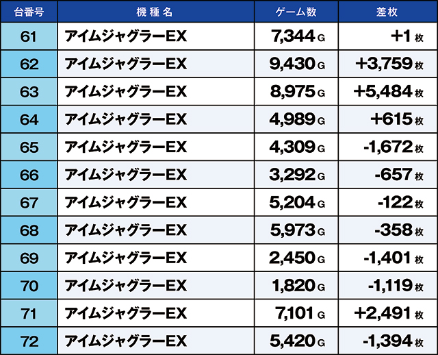 https://cdn.p-town.dmm.com/editor/ライティングZERO/kaido_adventure/kekka/2026/04tsuki/0426_kasu/top.jpg