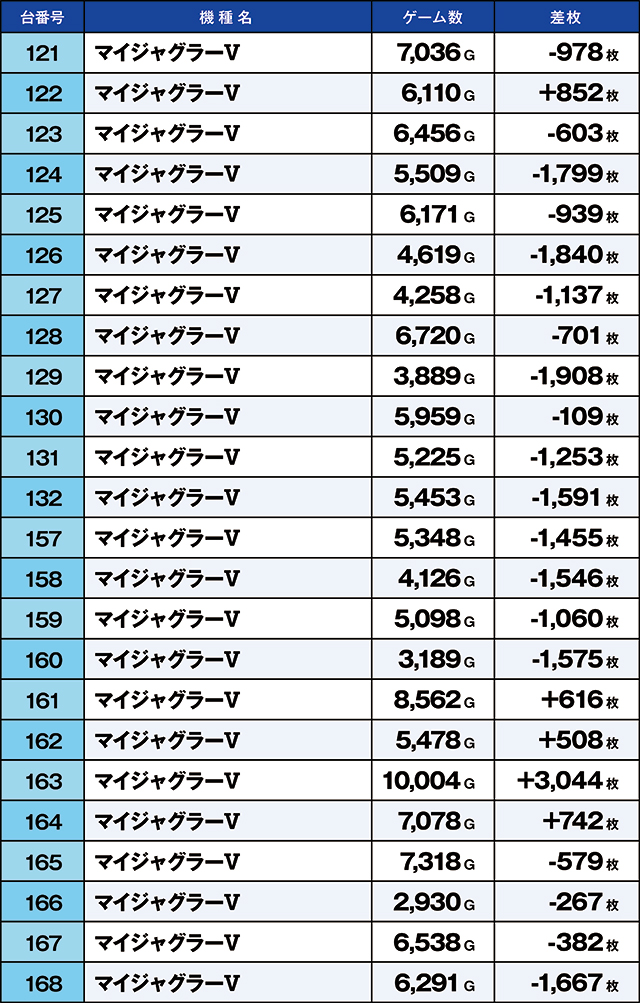 https://cdn.p-town.dmm.com/editor/ライティングZERO/kaido_adventure/kekka/2026/04tsuki/0426_kasu/top.jpg