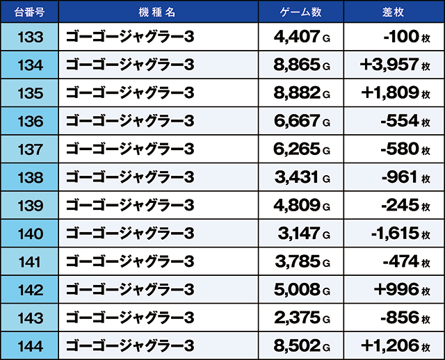 https://cdn.p-town.dmm.com/editor/ライティングZERO/kaido_adventure/kekka/2026/04tsuki/0426_kasu/top.jpg