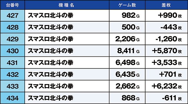 https://cdn.p-town.dmm.com/editor/ライティングZERO/kaido_adventure/kekka/2026/04tsuki/0426_motomiya/top.jpg
