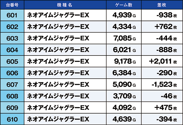 https://cdn.p-town.dmm.com/editor/ライティングZERO/kaido_adventure/kekka/2026/04tsuki/0426_ooizumi/top.jpg