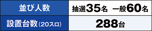 https://cdn.p-town.dmm.com/editor/ライティングZERO/kaido_adventure/kekka/2026/04tsuki/0426_ooizumi/top.jpg