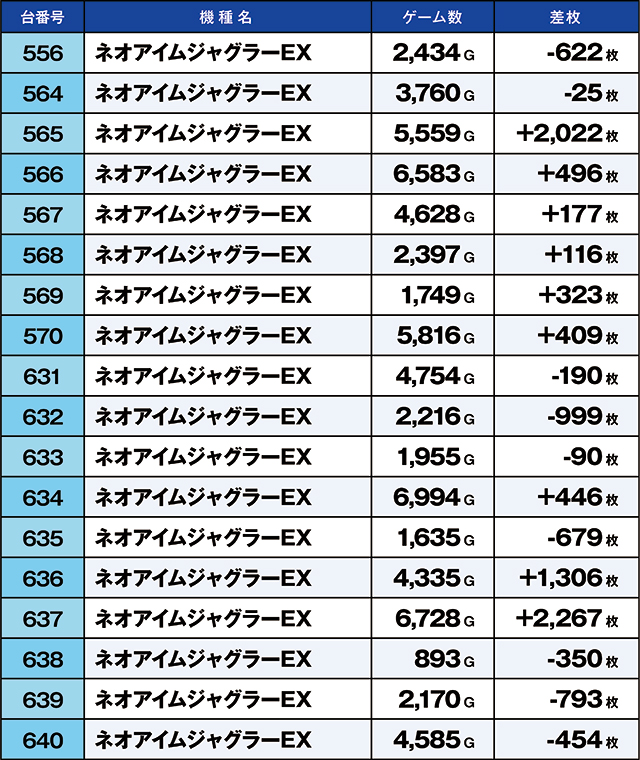 https://cdn.p-town.dmm.com/editor/ライティングZERO/kaido_adventure/kekka/2026/04tsuki/0426_shibukawa/top.jpg
