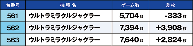 https://cdn.p-town.dmm.com/editor/ライティングZERO/kaido_adventure/kekka/2026/04tsuki/0426_shibukawa/top.jpg