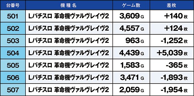 https://cdn.p-town.dmm.com/editor/ライティングZERO/kaido_adventure/kekka/2026/04tsuki/0426_shibukawa/top.jpg