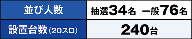 https://cdn.p-town.dmm.com/editor/ライティングZERO/kaido_adventure/kekka/2026/04tsuki/0426_shibukawa/top.jpg