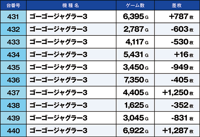 https://cdn.p-town.dmm.com/editor/ライティングZERO/kaido_adventure/kekka/2026/04tsuki/0426_taira/top.jpg