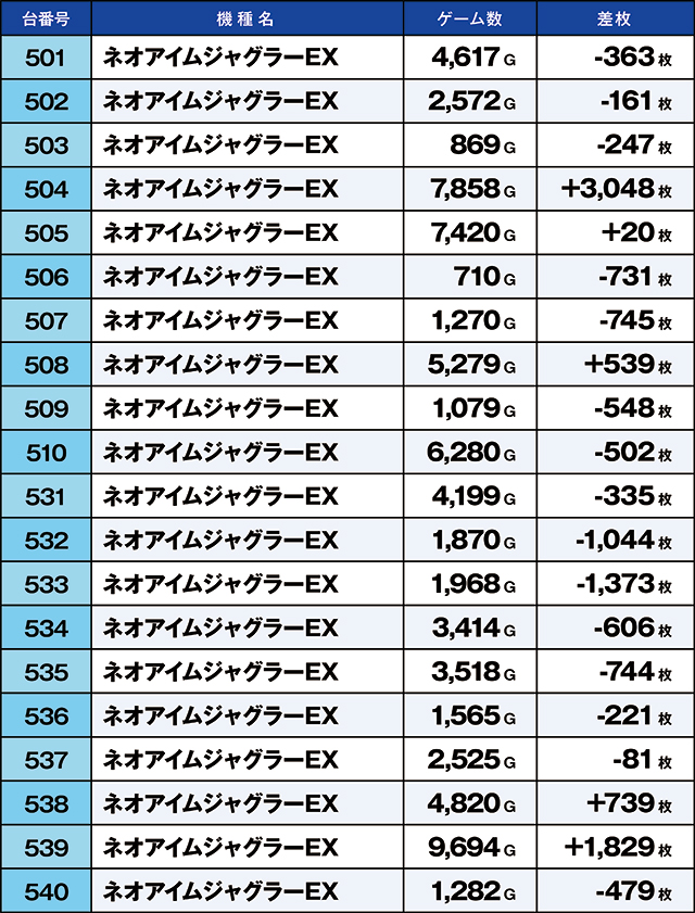 https://cdn.p-town.dmm.com/editor/ライティングZERO/kaido_adventure/kekka/2026/04tsuki/0426_taira/top.jpg