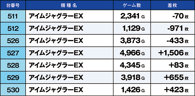 https://cdn.p-town.dmm.com/editor/ライティングZERO/kaido_adventure/kekka/2026/04tsuki/0426_taira/top.jpg