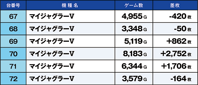 https://cdn.p-town.dmm.com/editor/ライティングZERO/kaido_adventure/kekka/2026/04tsuki/0427_ashikaga/top.jpg