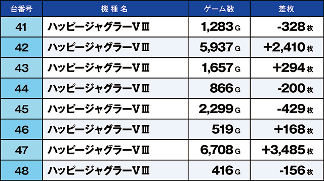 https://cdn.p-town.dmm.com/editor/ライティングZERO/kaido_adventure/kekka/2026/04tsuki/0427_ashikaga/top.jpg