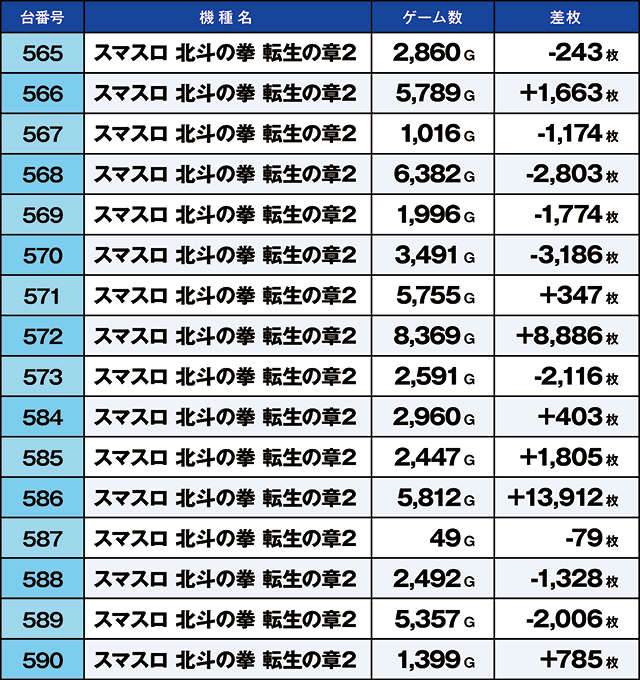 https://cdn.p-town.dmm.com/editor/ライティングZERO/kaido_adventure/kekka/2026/04tsuki/0427_iruma/top.jpg