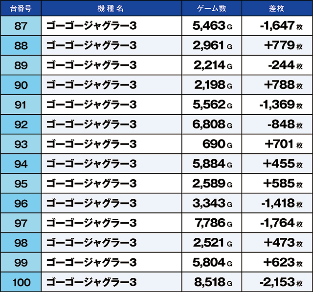 https://cdn.p-town.dmm.com/editor/ライティングZERO/kaido_adventure/kekka/2026/04tsuki/0427_kitamoto/top.jpg