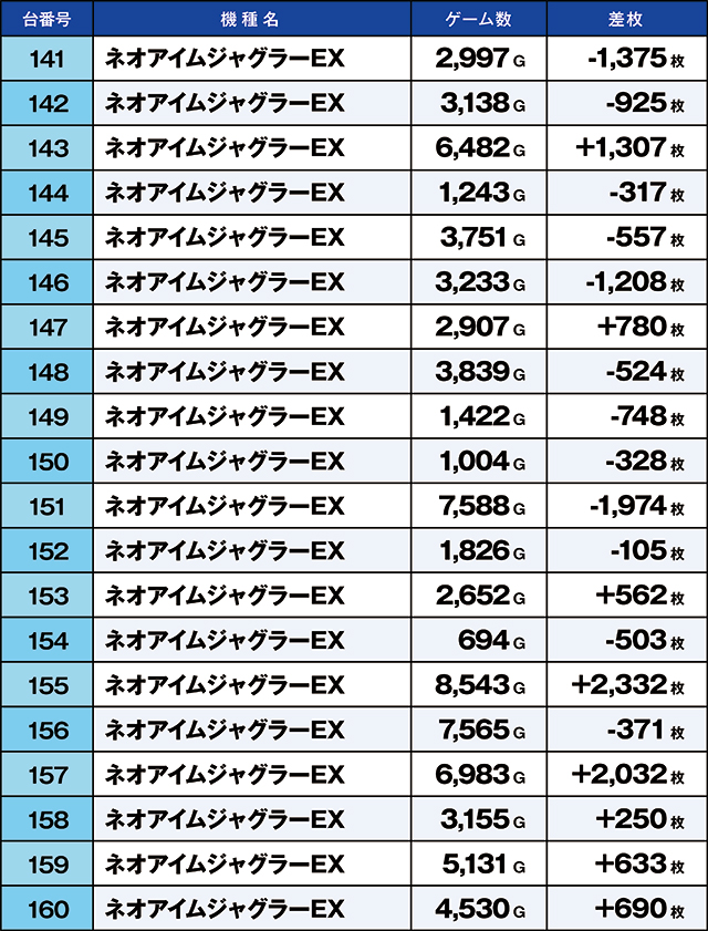 https://cdn.p-town.dmm.com/editor/ライティングZERO/kaido_adventure/kekka/2026/04tsuki/0427_kitamoto/top.jpg