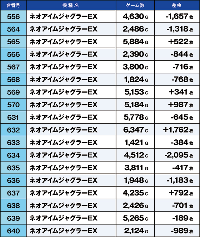 https://cdn.p-town.dmm.com/editor/ライティングZERO/kaido_adventure/kekka/2026/04tsuki/0427_shibukawa/top.jpg
