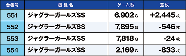 https://cdn.p-town.dmm.com/editor/ライティングZERO/kaido_adventure/kekka/2026/04tsuki/0427_shibukawa/top.jpg