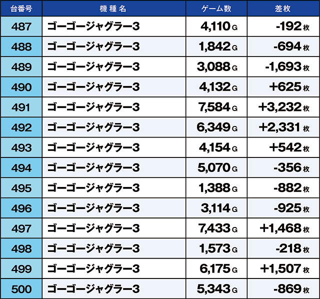 https://cdn.p-town.dmm.com/editor/ライティングZERO/kaido_adventure/kekka/2026/04tsuki/0427_shibukawa/top.jpg