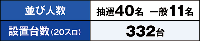 https://cdn.p-town.dmm.com/editor/ライティングZERO/kaido_adventure/kekka/2026/04tsuki/0427_yoshiwara/top.jpg