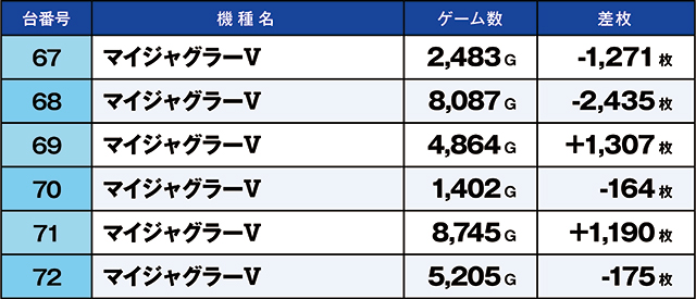https://cdn.p-town.dmm.com/editor/ライティングZERO/kaido_adventure/kekka/2026/04tsuki/0428_ashikaga/top.jpg
