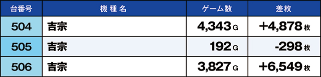 https://cdn.p-town.dmm.com/editor/ライティングZERO/kaido_adventure/kekka/2026/04tsuki/0428_habu/top.jpg