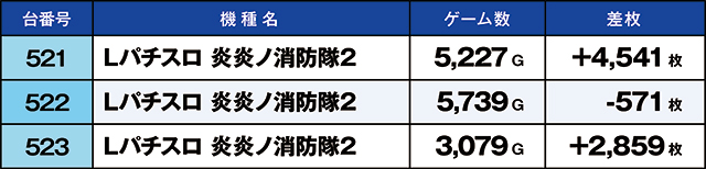 https://cdn.p-town.dmm.com/editor/ライティングZERO/kaido_adventure/kekka/2026/04tsuki/0428_habu/top.jpg